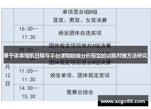 基于体育增肌日程与平台课程数据分析模型的训练对接方法研究